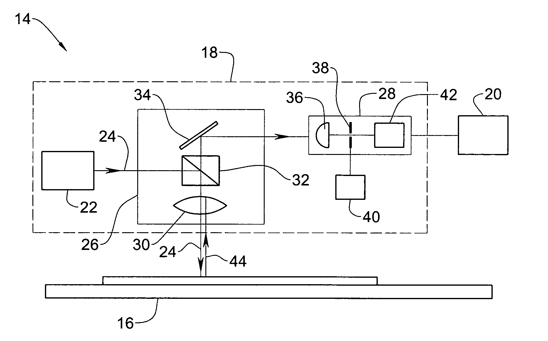 Method and appratus for measurements of patterned structures