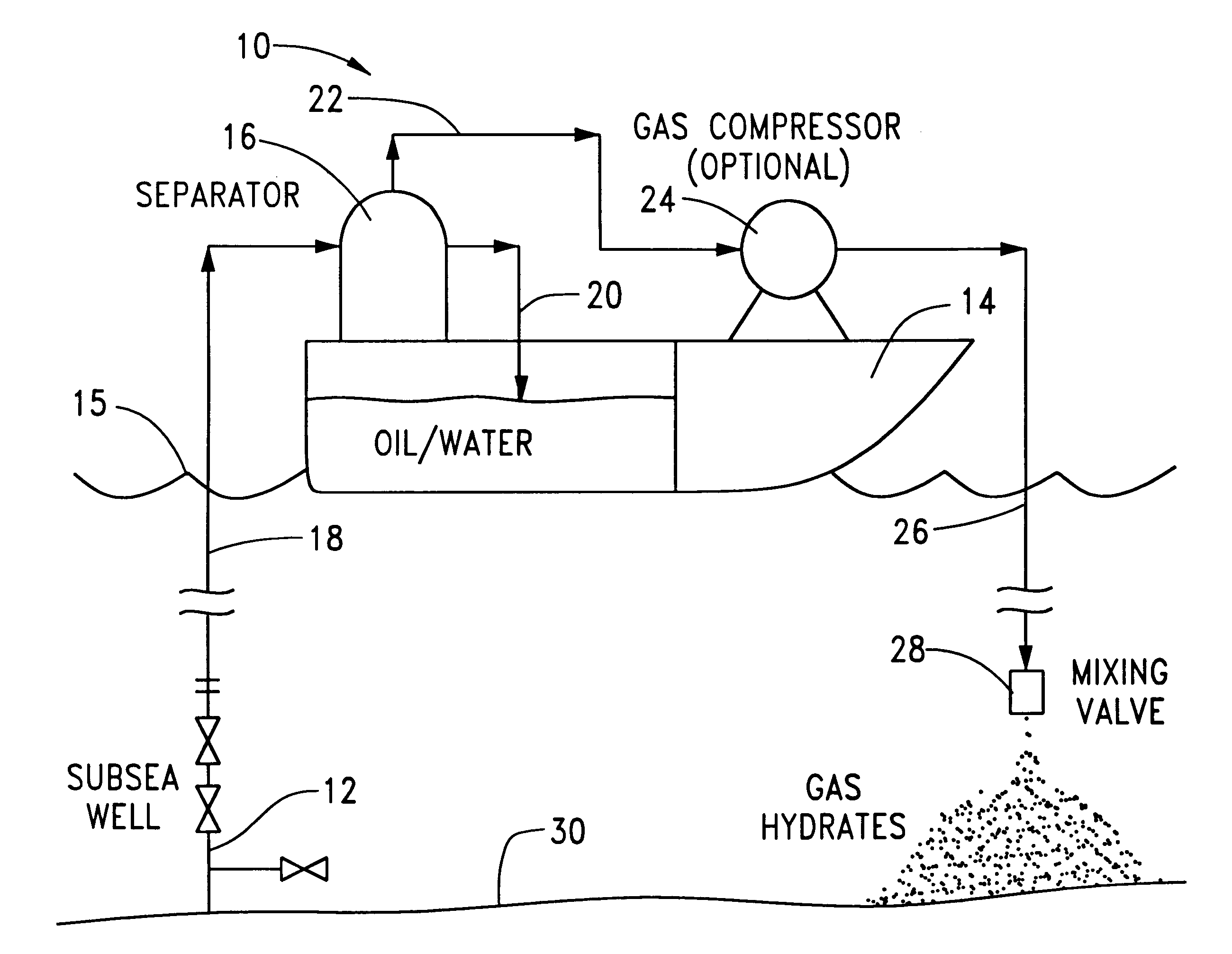 Methods and systems for producing off-shore deep-water wells
