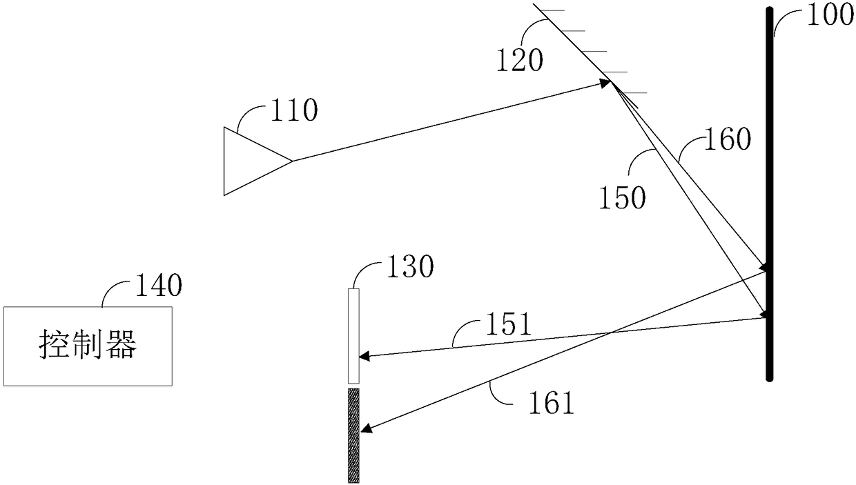 laser-radar-and-laser-radar-control-method-eureka-patsnap-develop