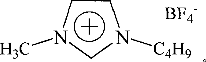 Method for synthesizing methyl oleate and epoxy methyl oleate in ion liquid medium