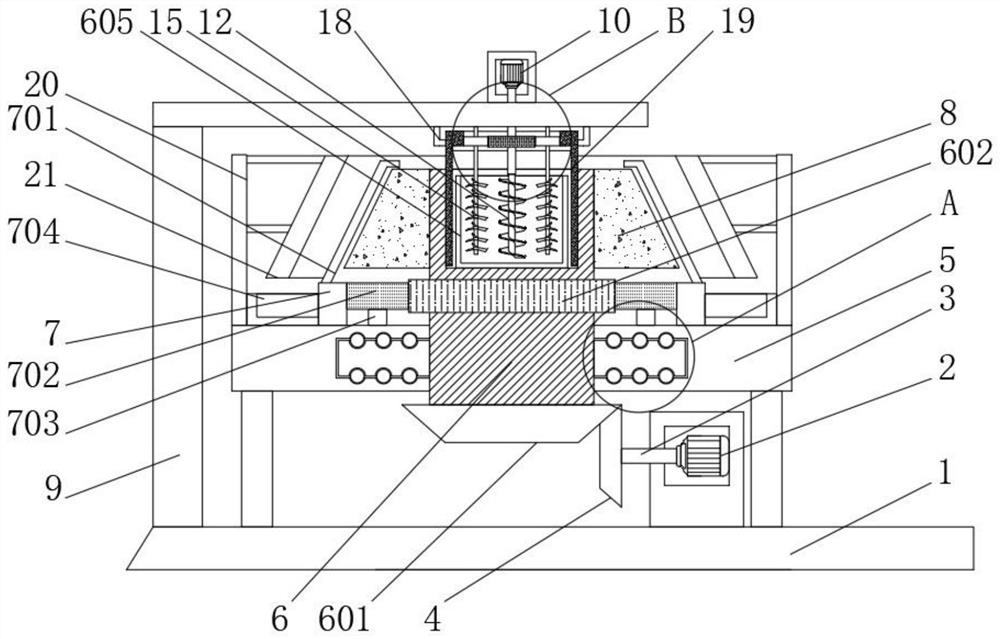 Granulation equipment for soil fertilizer production