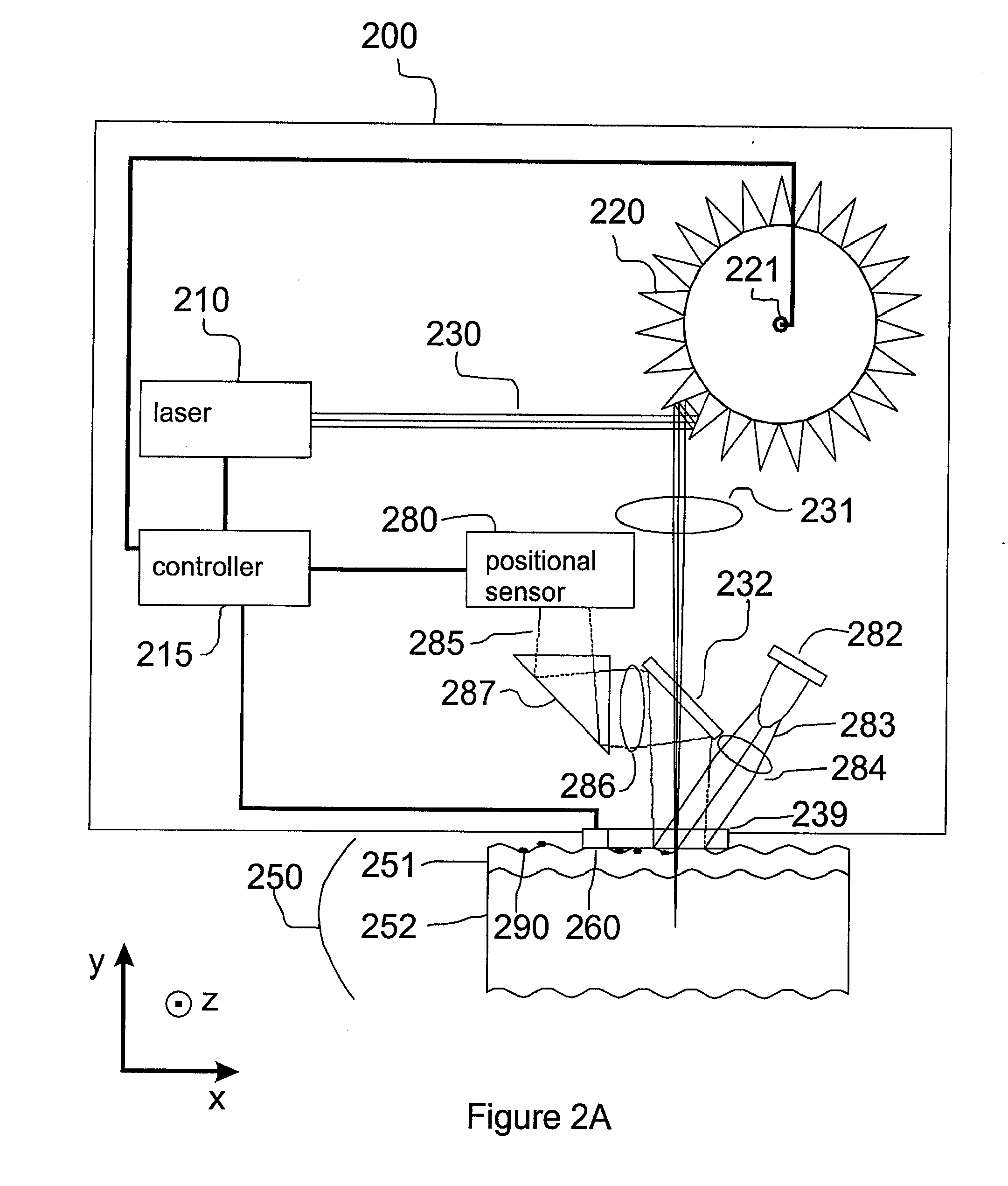Method and Apparatus for Monitoring and Controlling Thermally Induced Tissue Treatment