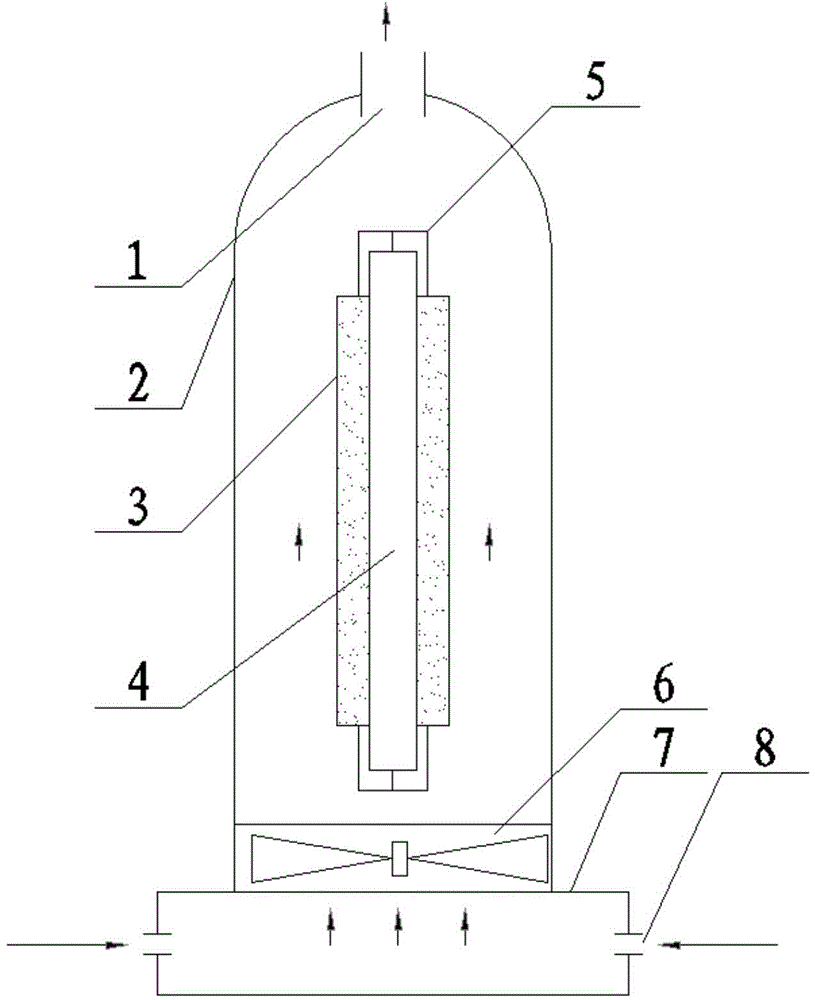 Novel air purifier driven by LED light