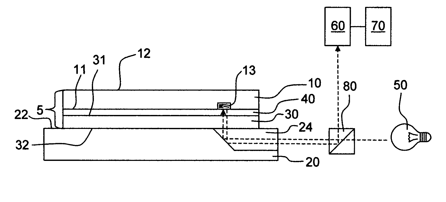 Substrate-alignment using detector of substrate material