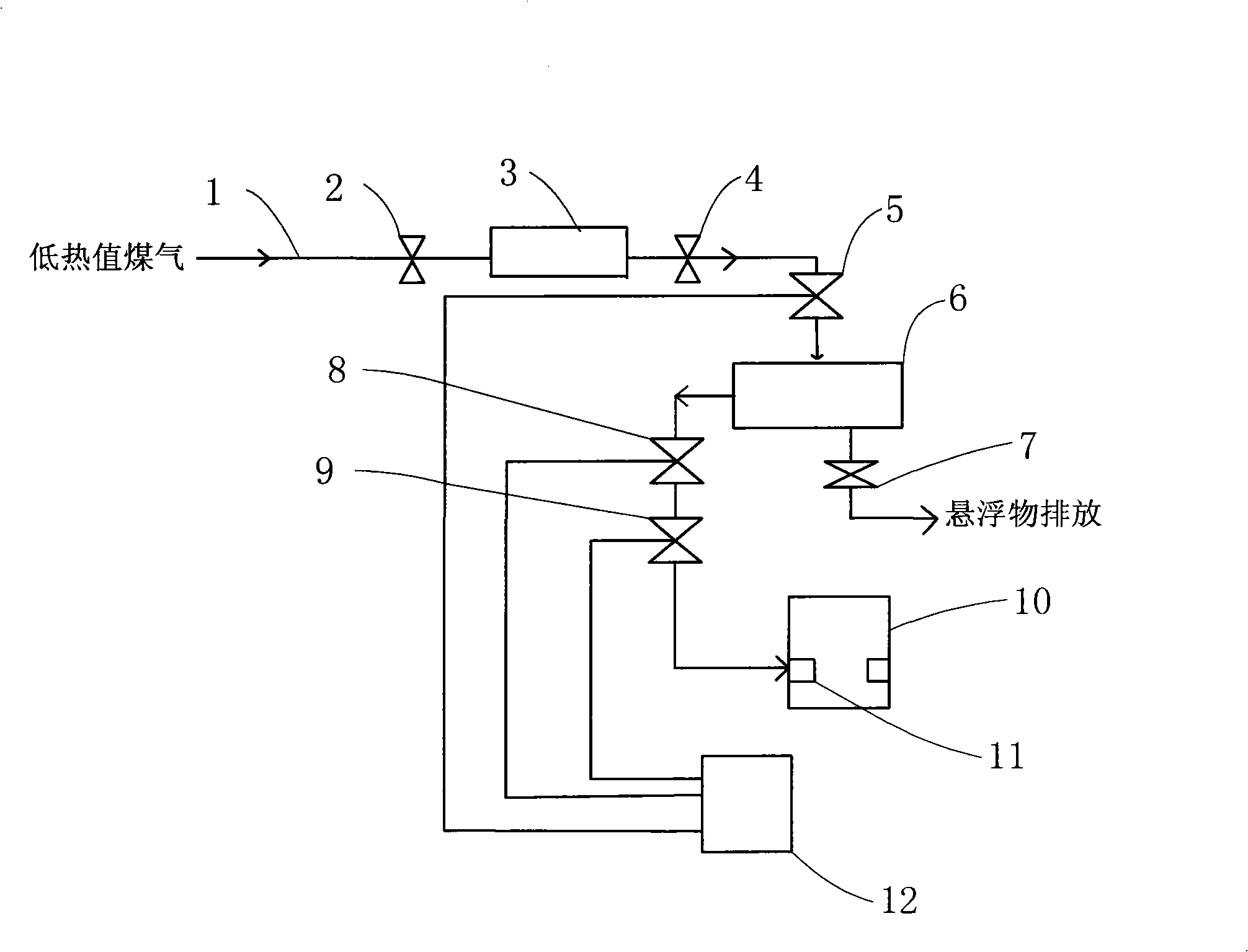 Low-heat value gas combustion device