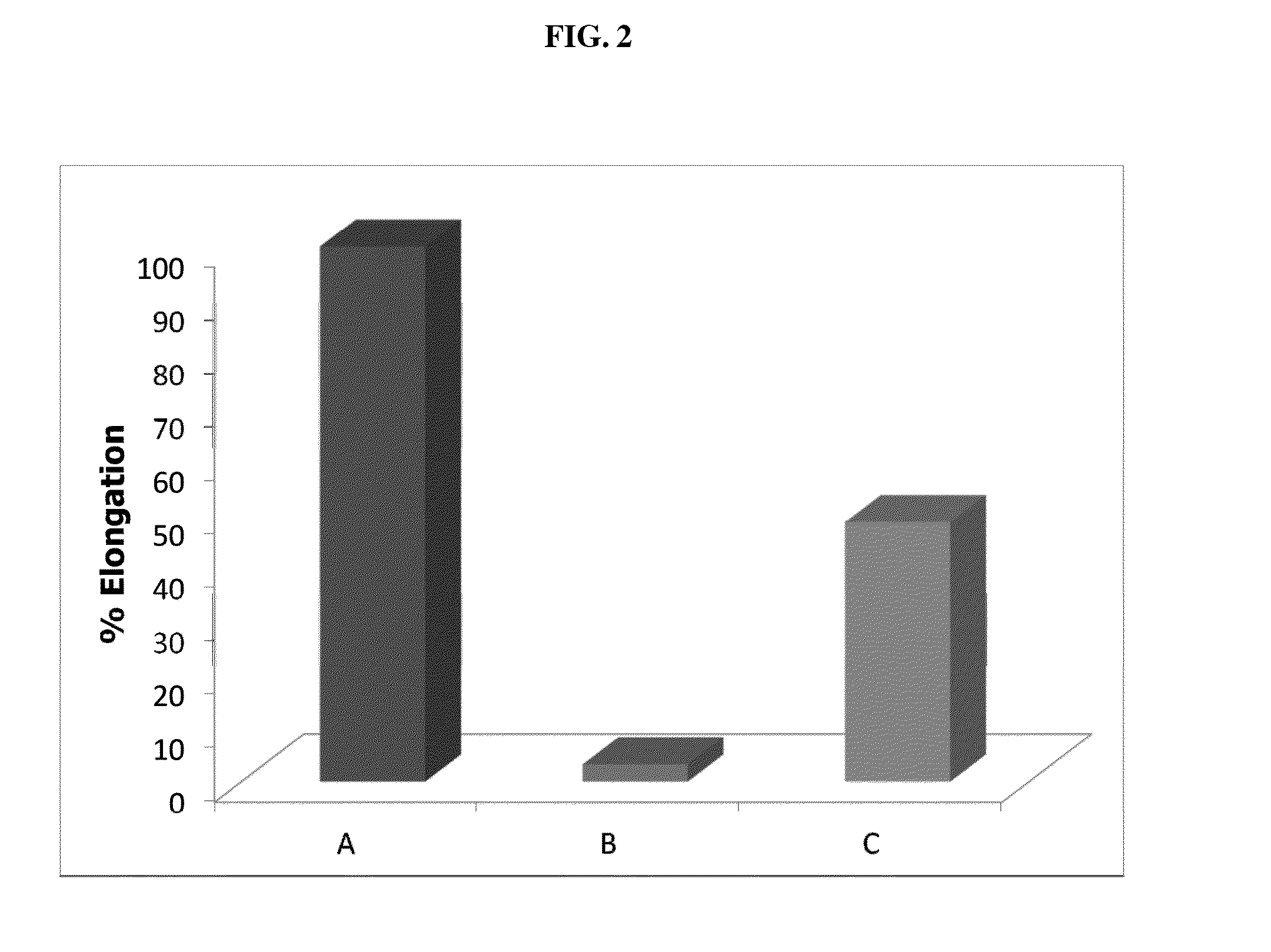 Stabilizer Compositions Containing Substituted Chroman Compounds and Methods of Use