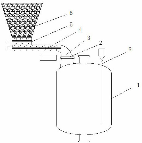 An industrial pure pu foam alcoholysis recovery method and special recovery feeding device