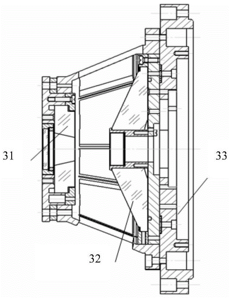 Coaxial installation and adjustment system and installation method of multi-field sensor optical system