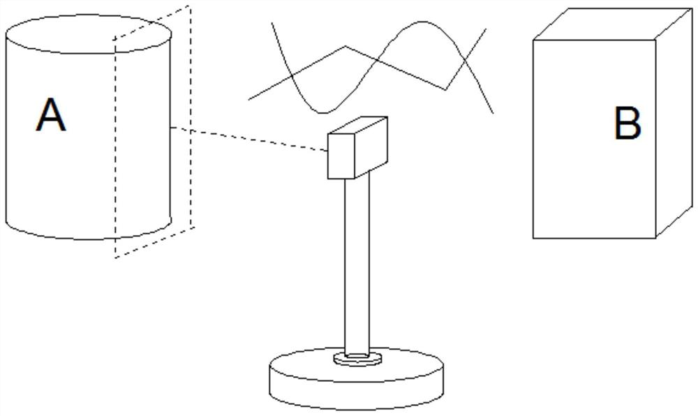 A long-distance calibration method in 3D modeling