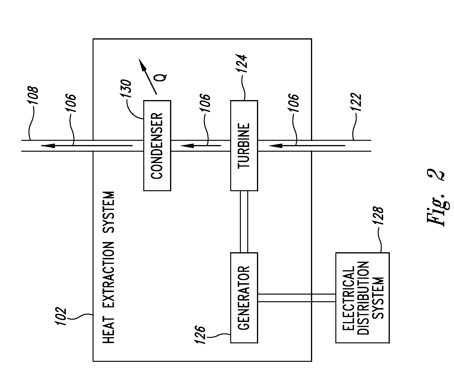 Directional geothermal energy system and method