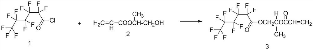 Environment-friendly heat-insulating fly ash brick and preparation method thereof