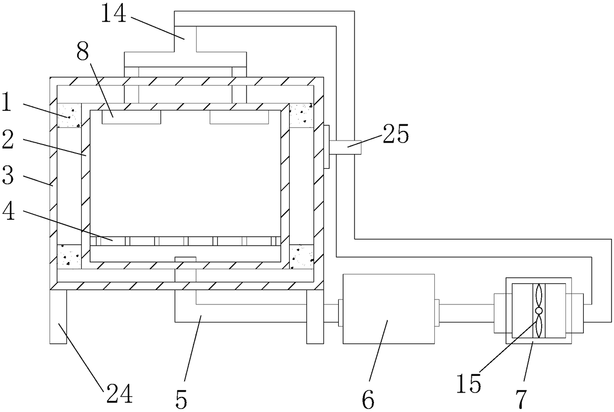 Drying device used for lithium battery production technology