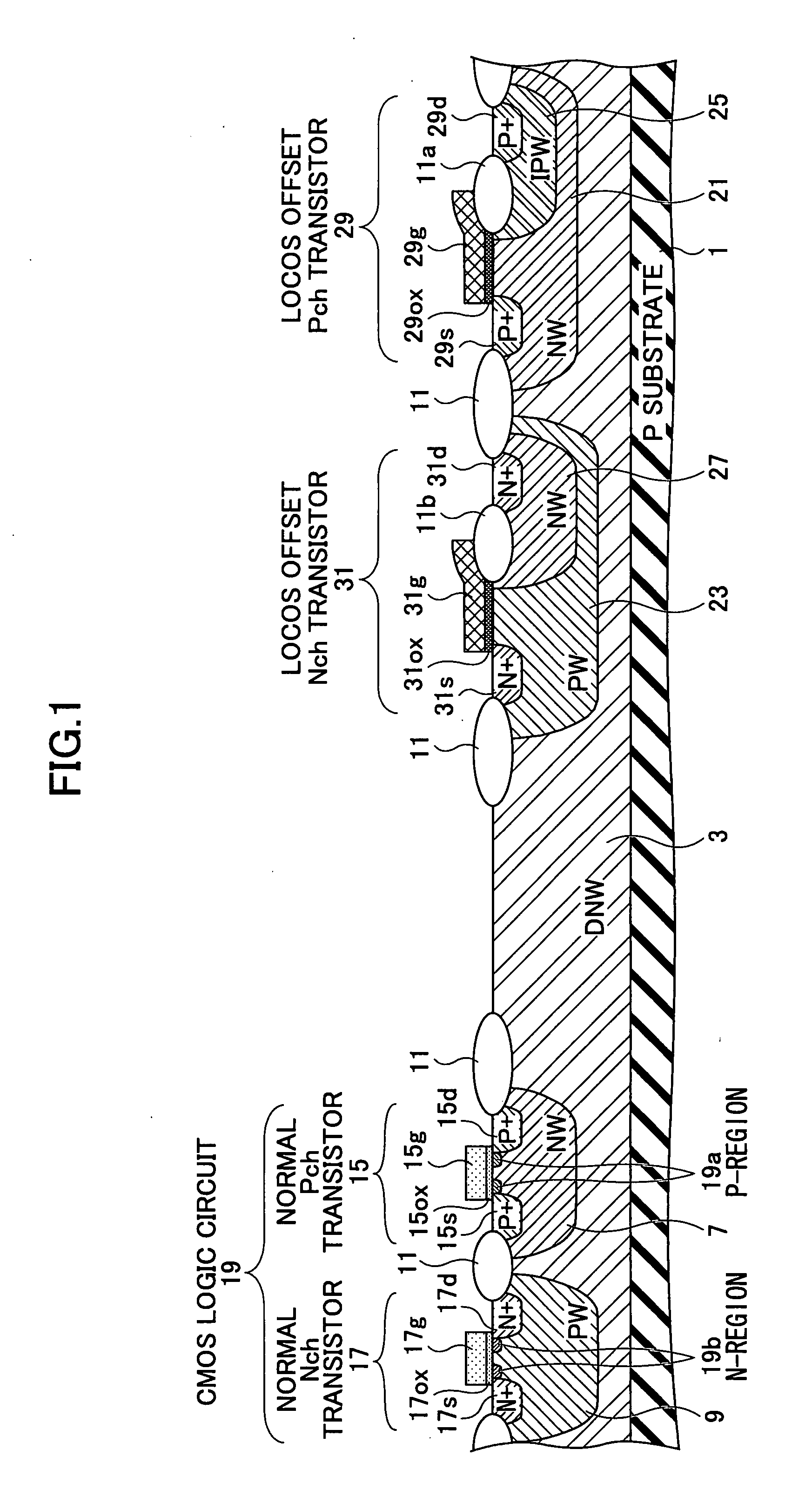 Semiconductor device including MOS transistor having LOCOS offset structure and manufacturing method thereof