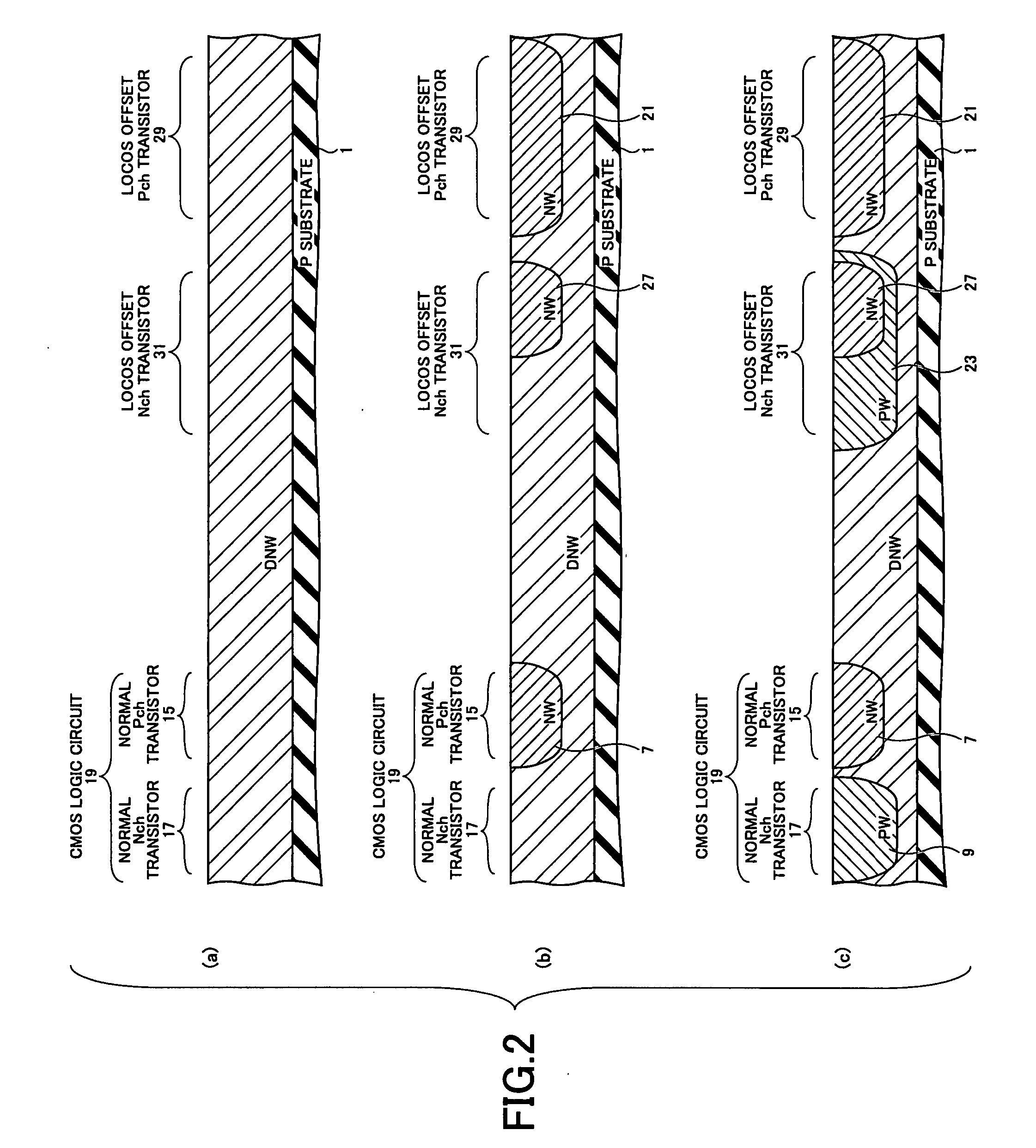 Semiconductor device including MOS transistor having LOCOS offset structure and manufacturing method thereof