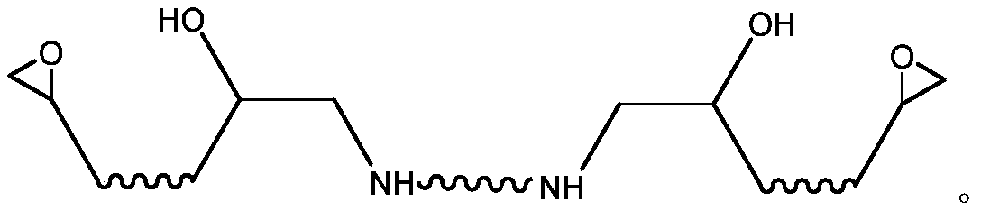 Thixotropic solvent-free epoxy coating and preparation method thereof