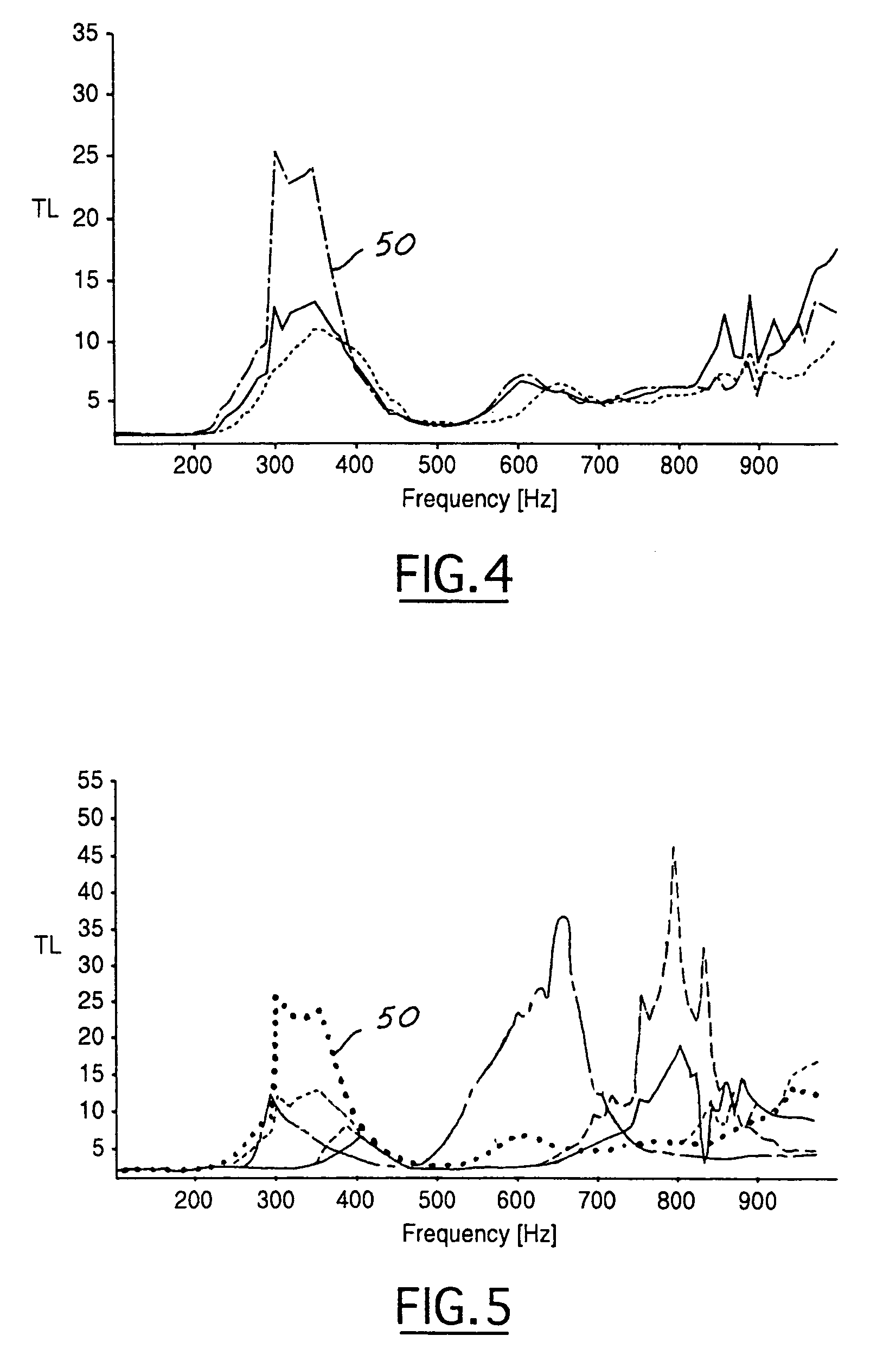 Fluid-borne noise suppression in an automotive power steering system
