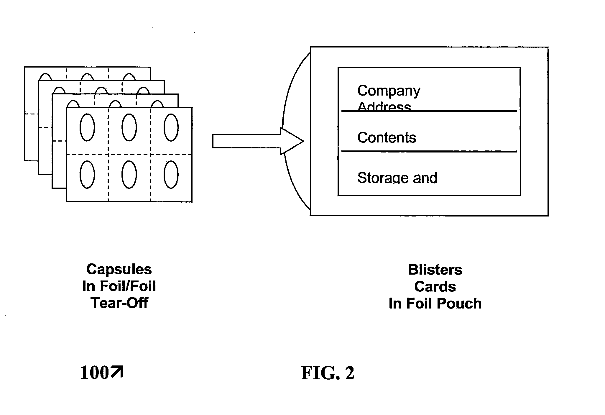 Pharmaceutical Polypeptide Dry Powder Aerosol Formulation and Method of Preparation