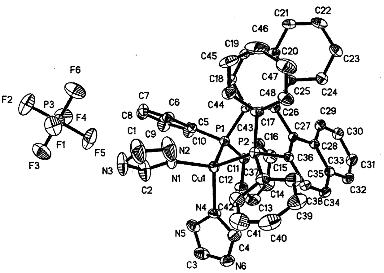 Cuprous complex yellow phosphorescence material mixed by diphosphine and triazole