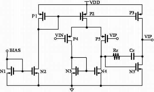 Low temperature coefficient complementary metal oxide semiconductor (CMOS) band-gap reference circuit of output belt low drop-out linear voltage regulator