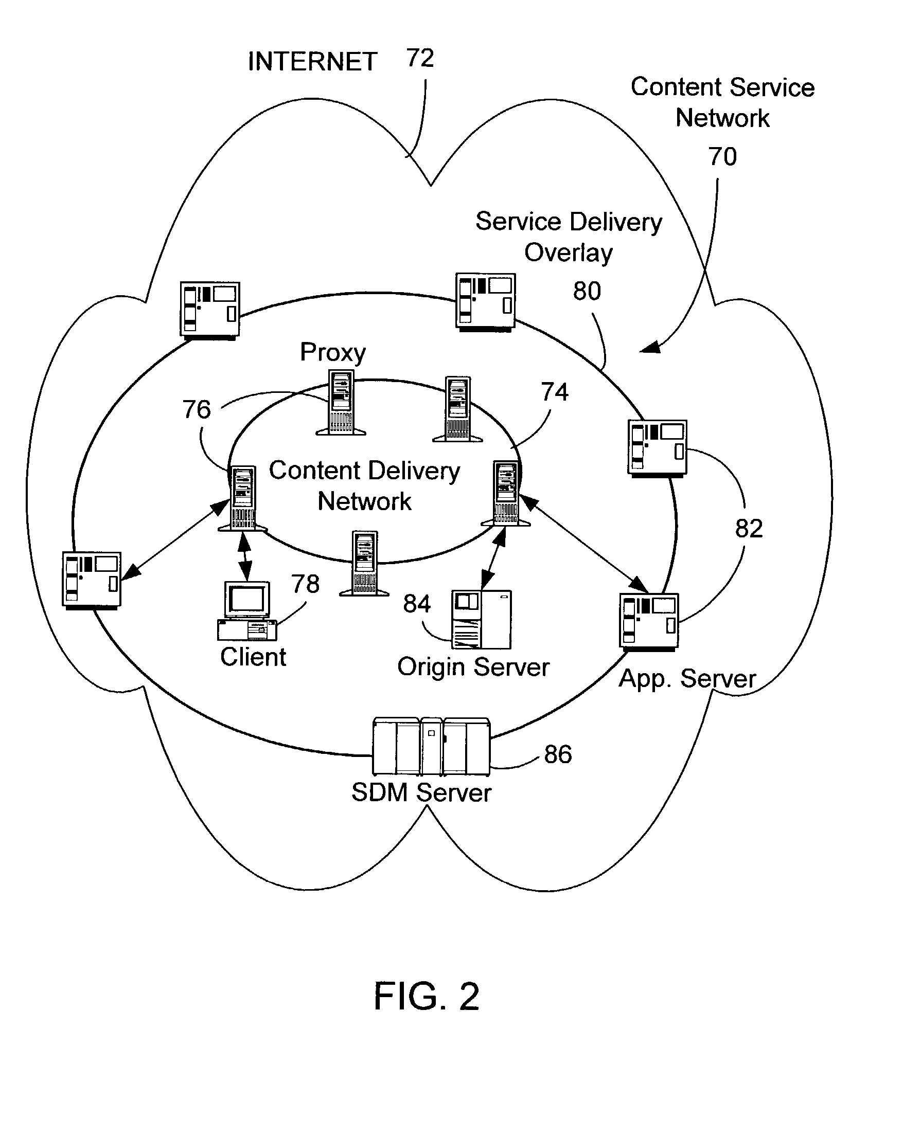 System and method for providing content-oriented services to content providers and content consumers