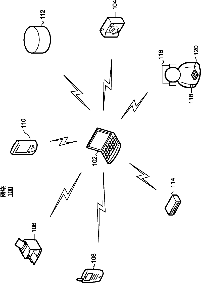 Method and apparatus for signal processing using transform-domain log-companding