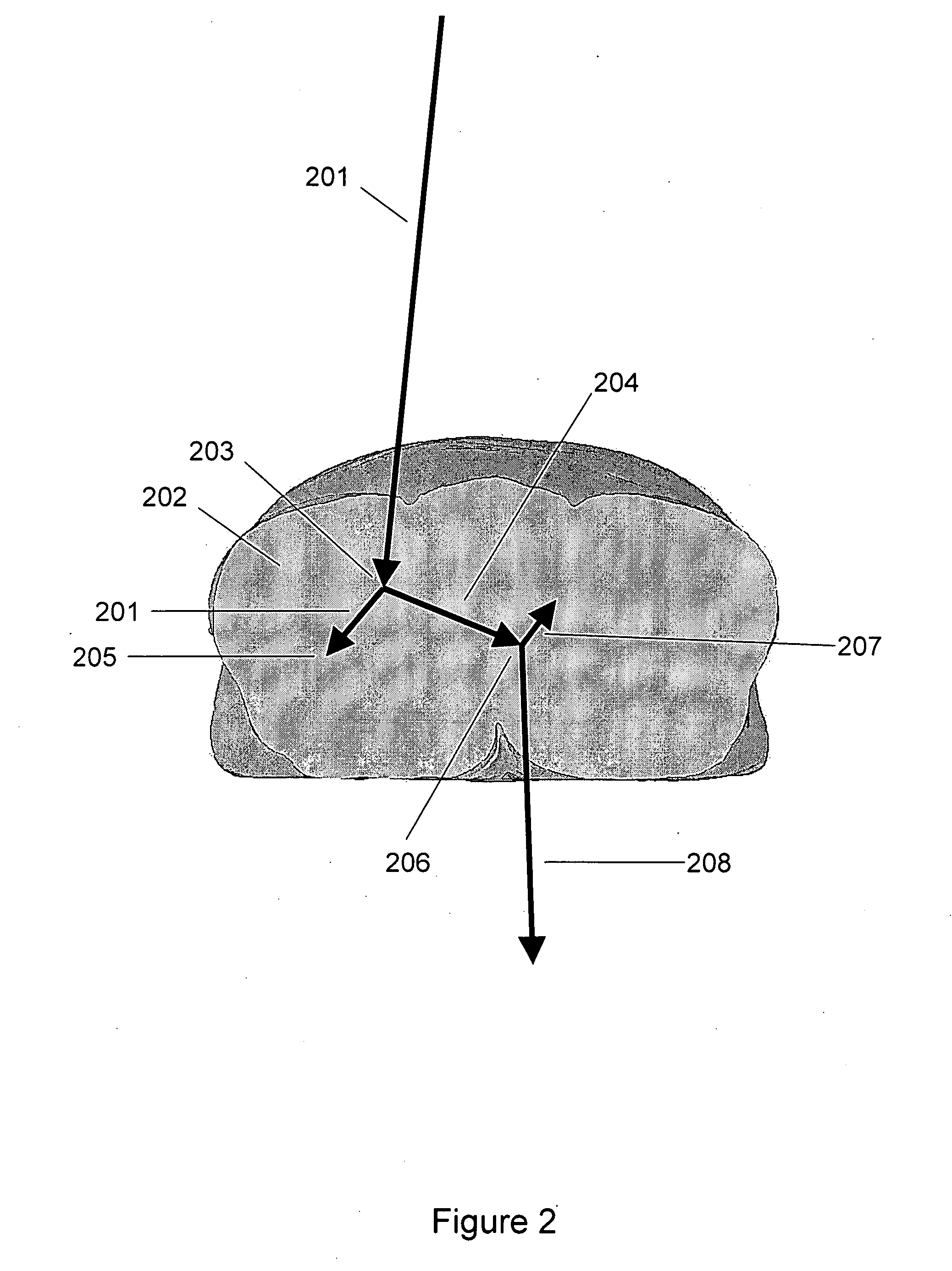 Method for calculation radiation doses from acquired image data