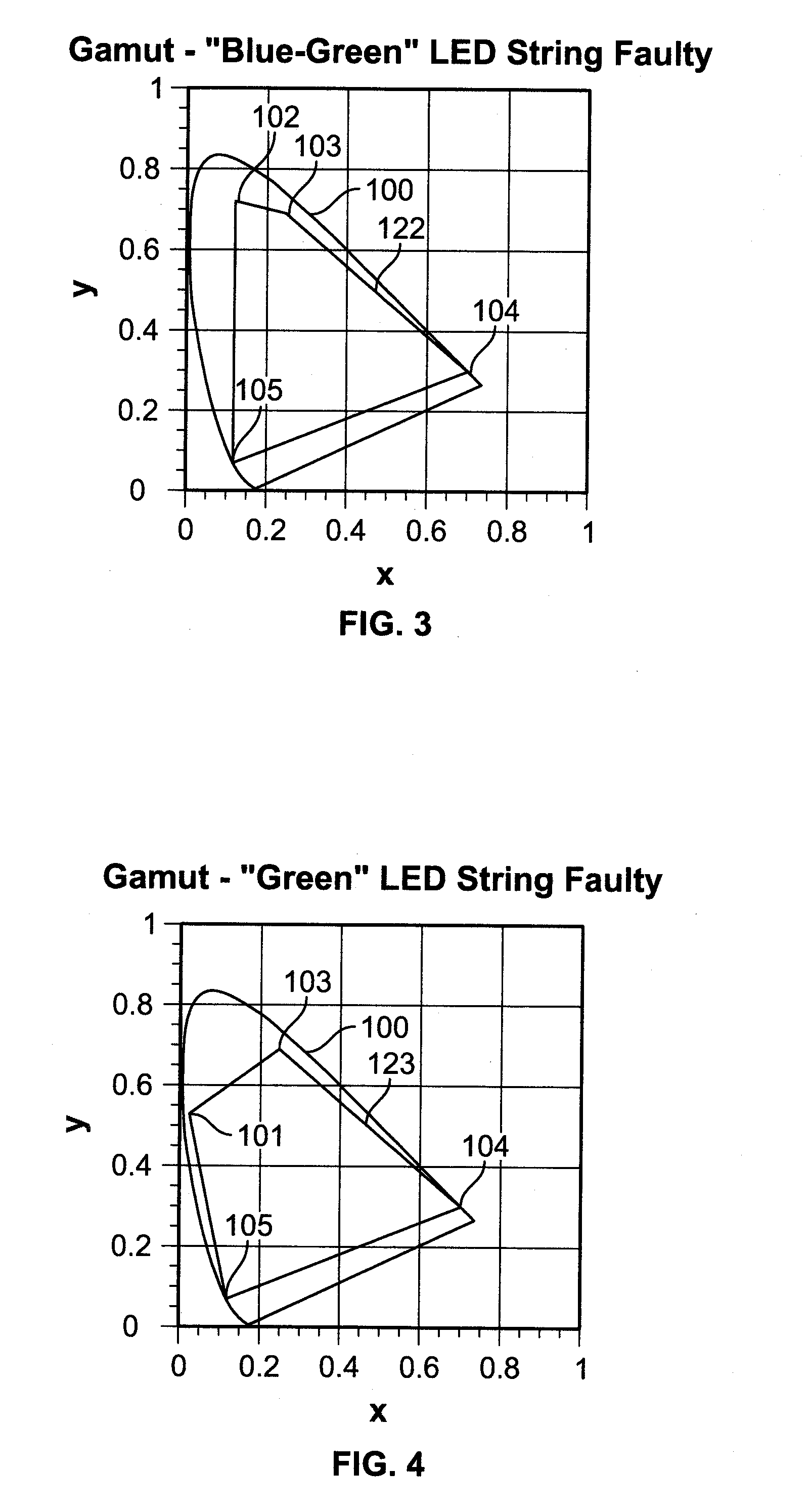 Method for computing drive currents for a plurality of leds in a pixel of a signboard to achieve a desired color at a desired luminous intensity
