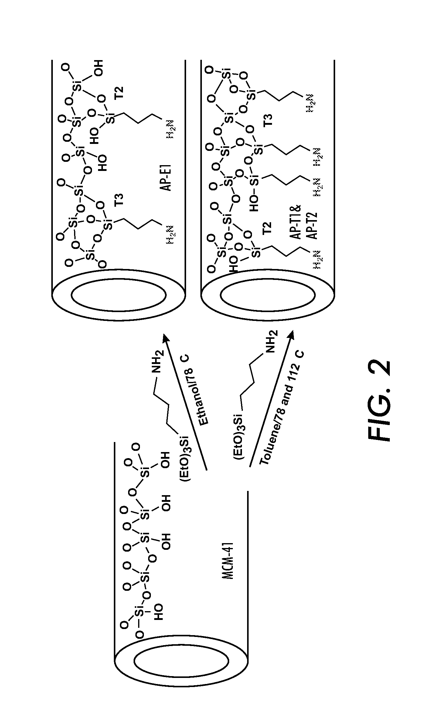 Selective and efficient bifunctional and trifunctional nanoporous catalysts and methods of synthesis thereof