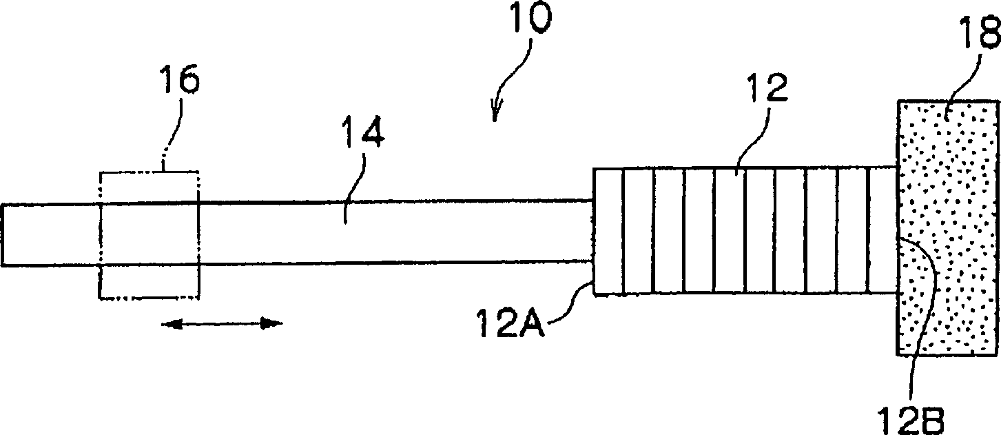 Driving mechanism