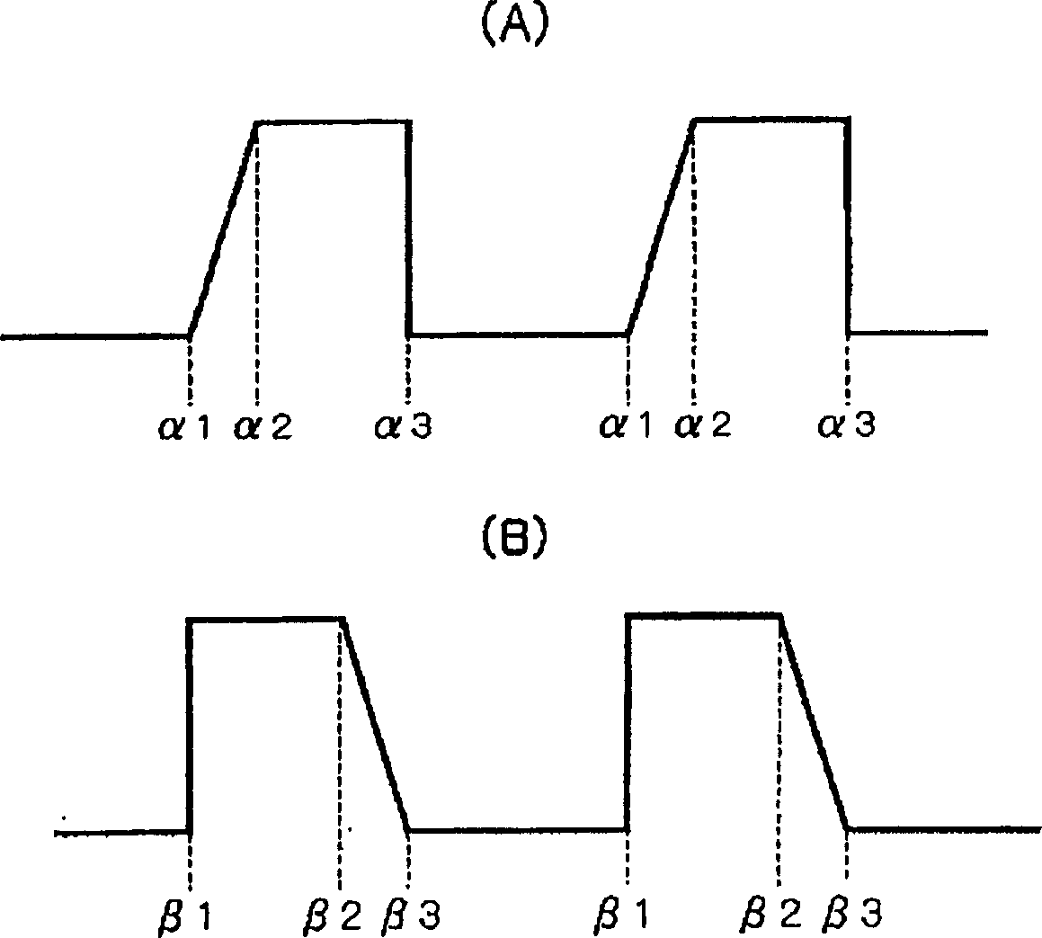 Driving mechanism