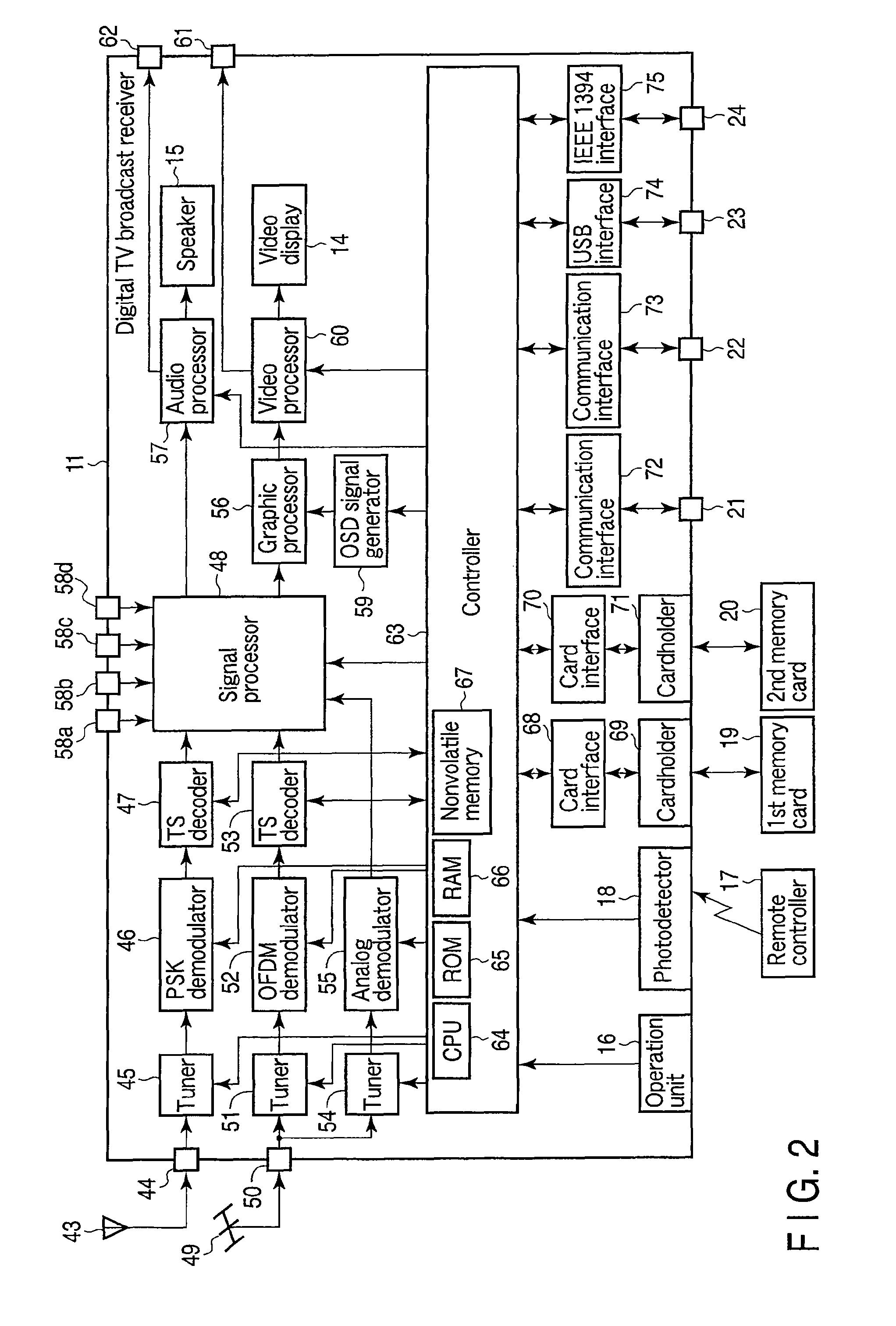 Apparatus, method, and program for sound quality correction based on identification of a speech signal and a music signal from an input audio signal