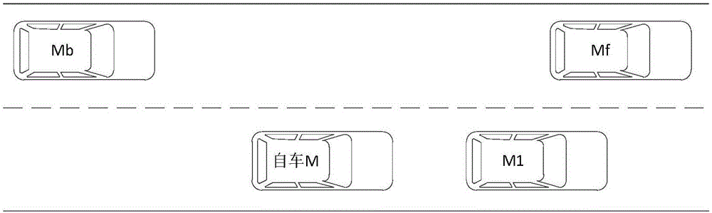 Control method for avoiding collision during emergent lane changing of vehicle in high-speed state