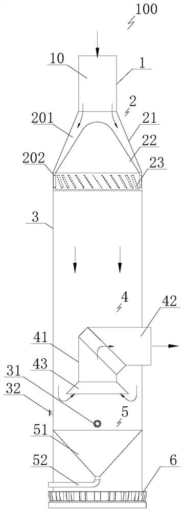 Saturated flue gas cyclone demisting tower