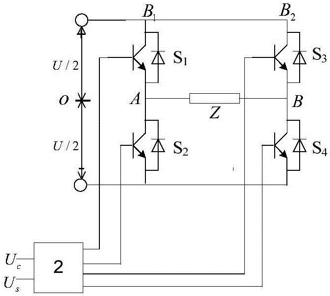 Triangular carrier slope random distribution pulse width modulation circuit
