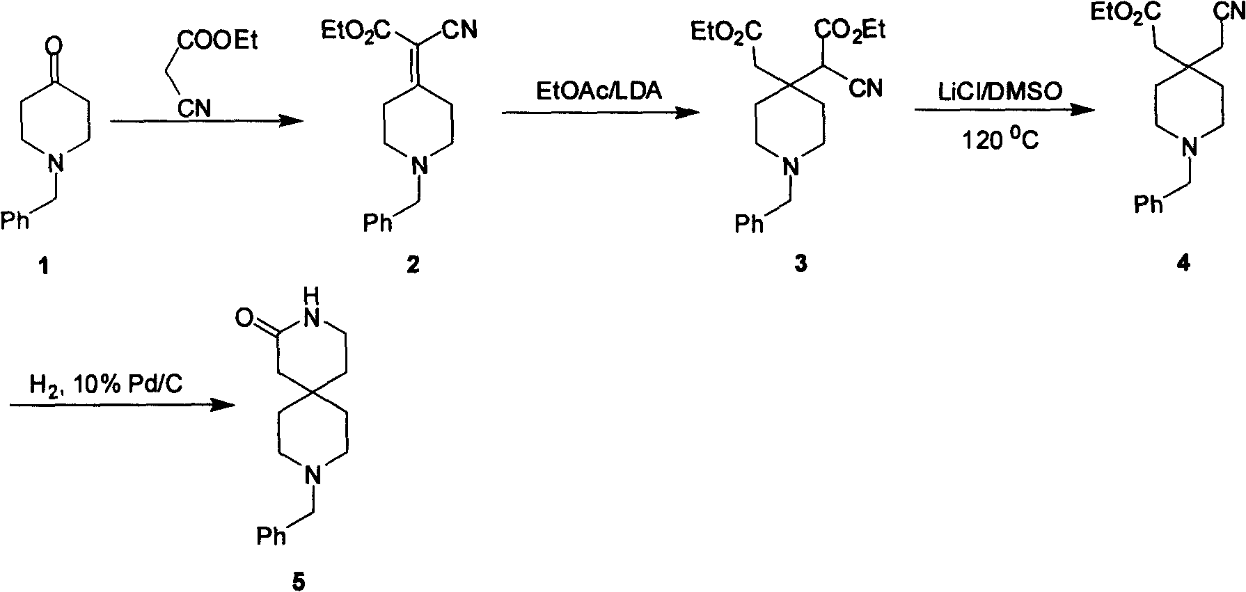 Method for synthesizing 3,9-diaza-2-oxo-spiro[5.5] undecane template compounds