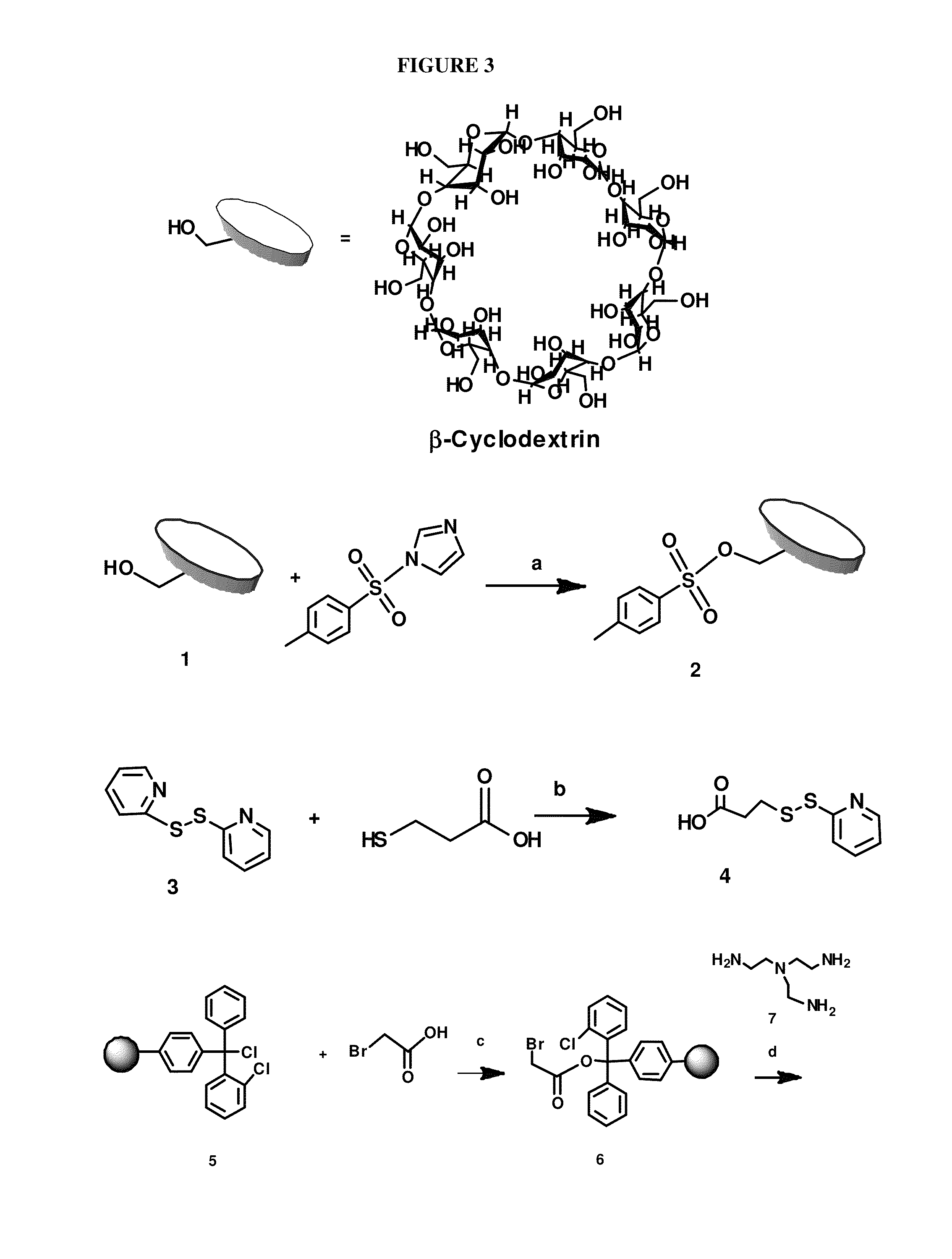 Cyclodextrin-modified polyamines for delivery of therapeutic molecules