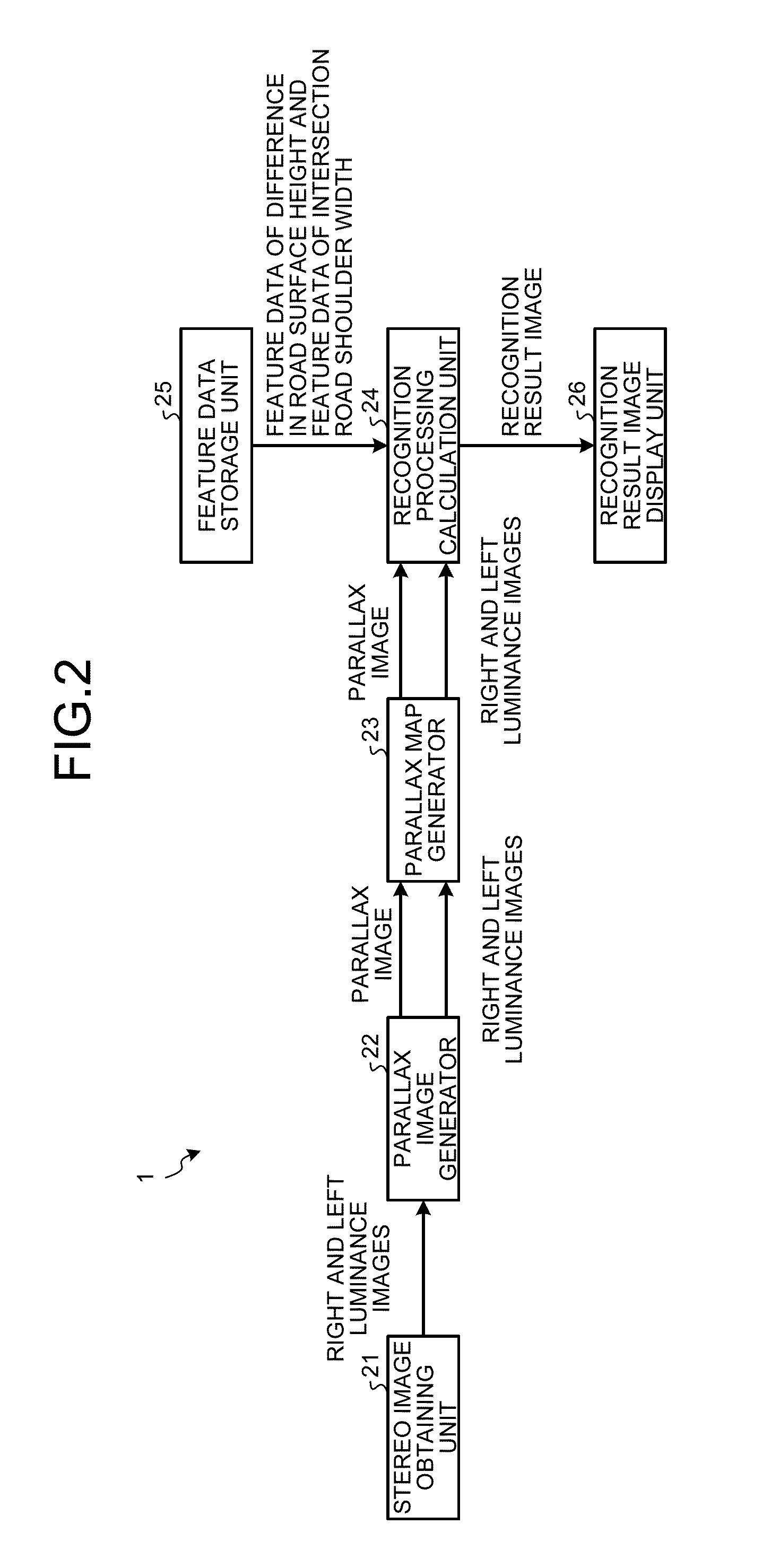 Intersection recognizing apparatus and computer-readable storage medium