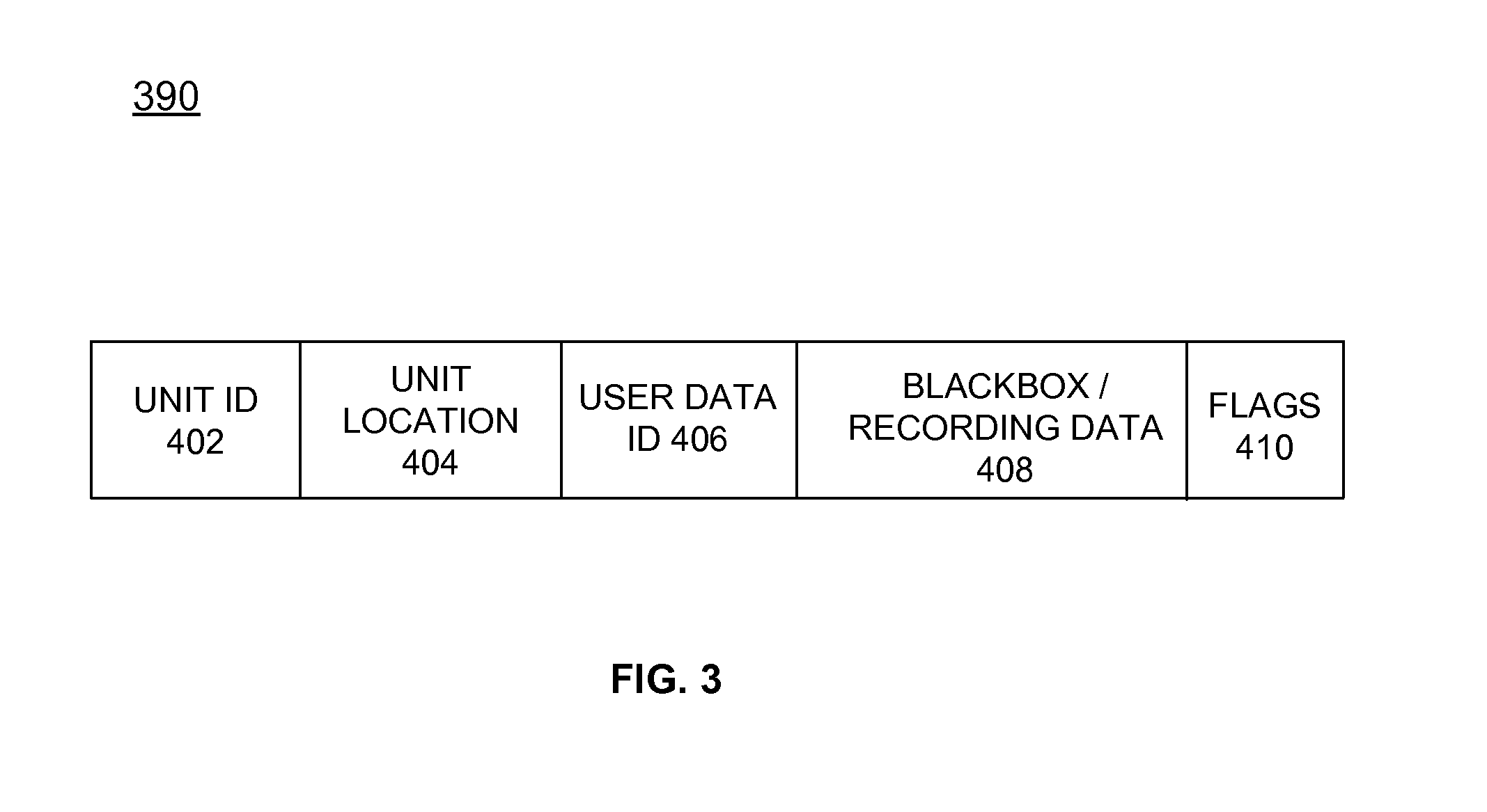 System and method for utilizing a security beacon device