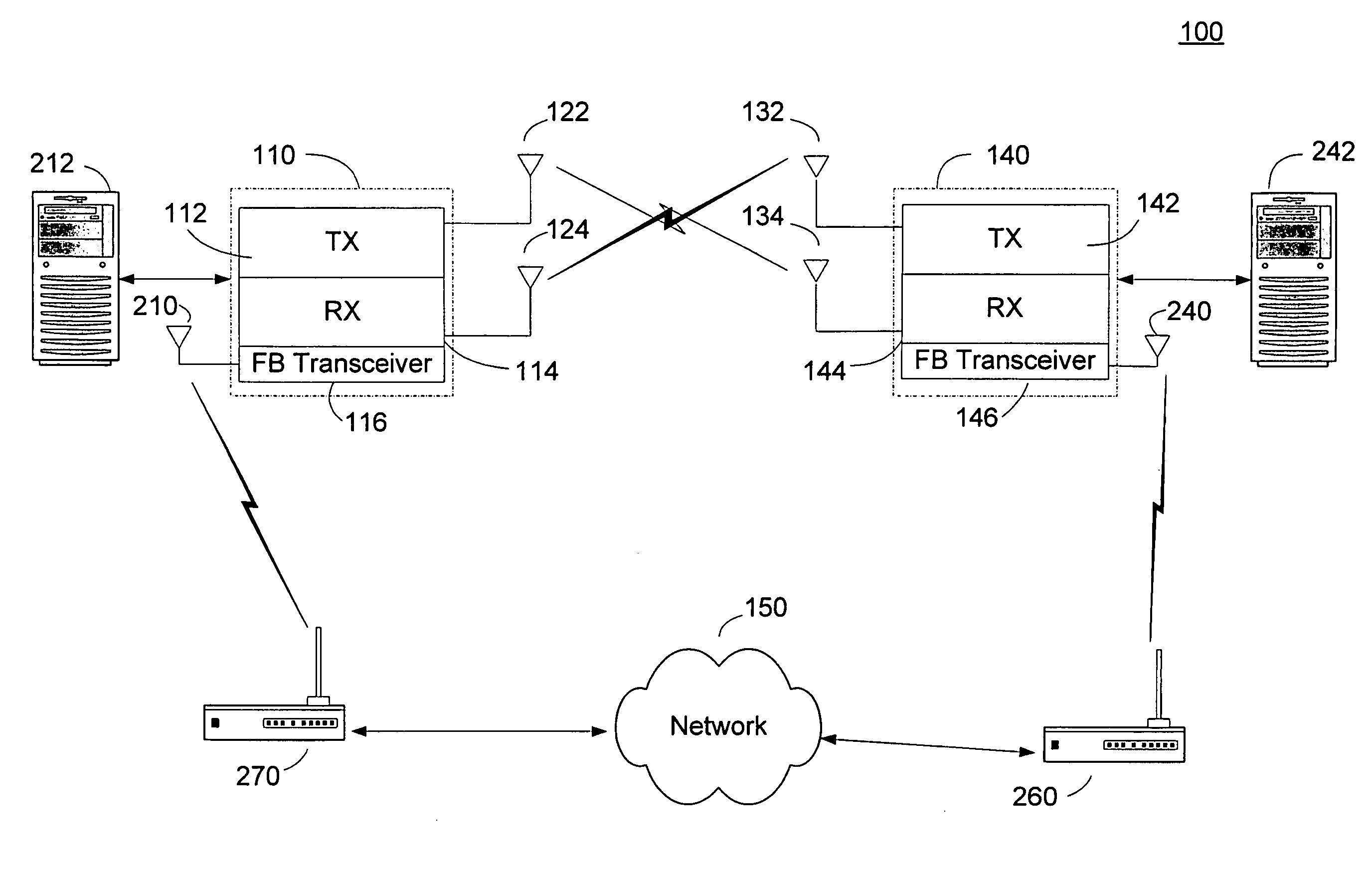 System and method for optimizing a directional communication link