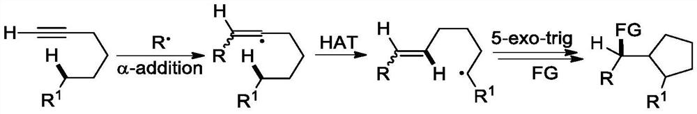 A kind of (z)-4-trifluoromethyl-5-sulfanyl-4-pentenone derivative and its preparation method
