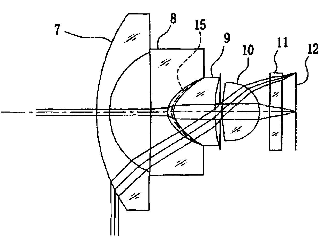 Optical lens, optical system unit and imaging apparatus