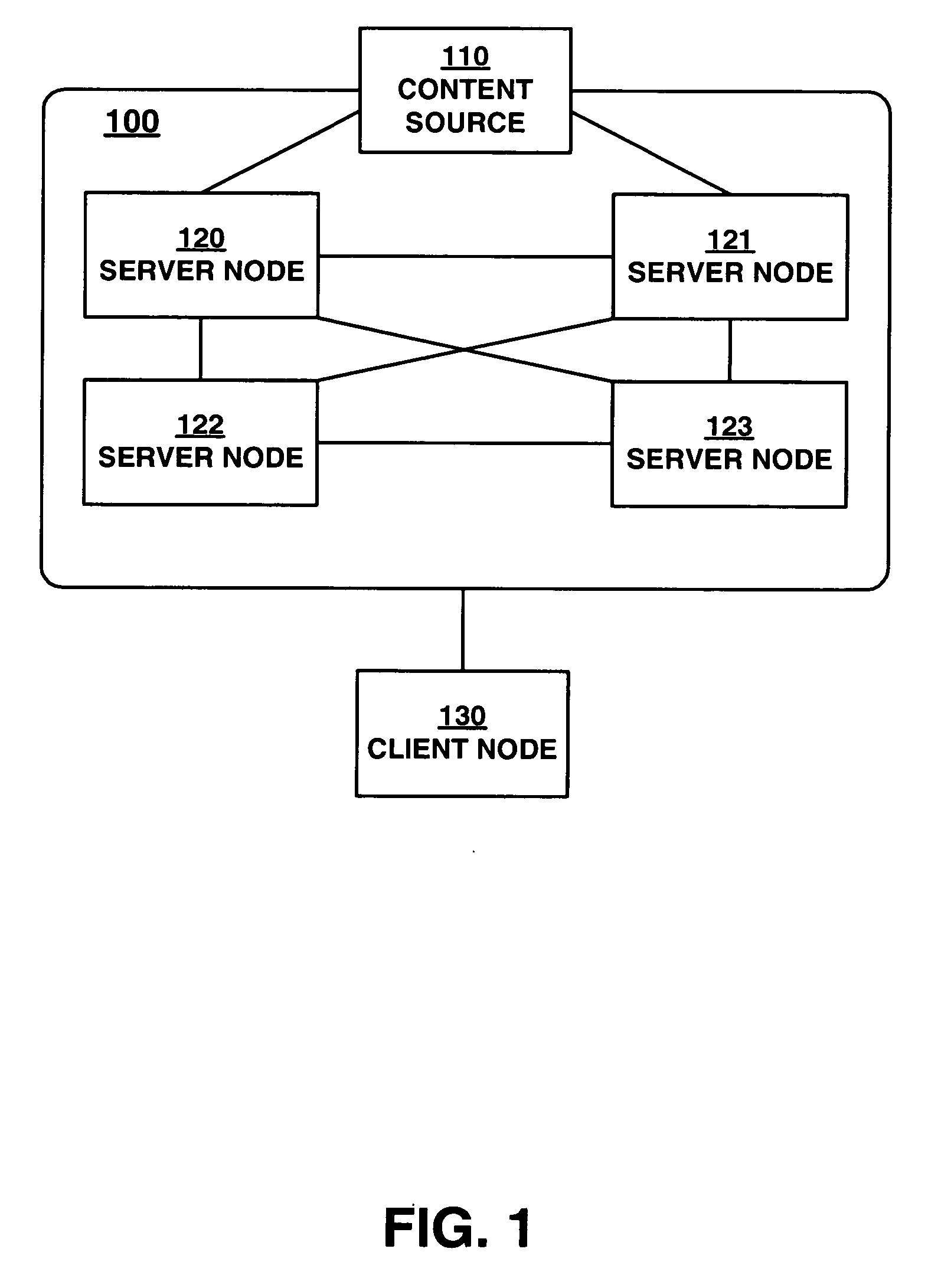 Method and system for utilizing a tag to optimize portion of data transfer