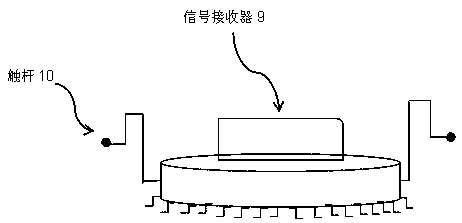 Sweeping robot and method for improve edge coverage rate of sweeping robot