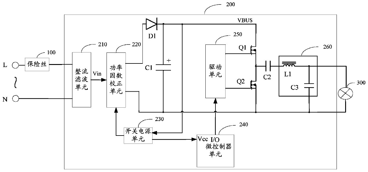 Over-voltage and under-voltage protection circuit, electronic ballast and over-voltage and under-voltage detection method thereof