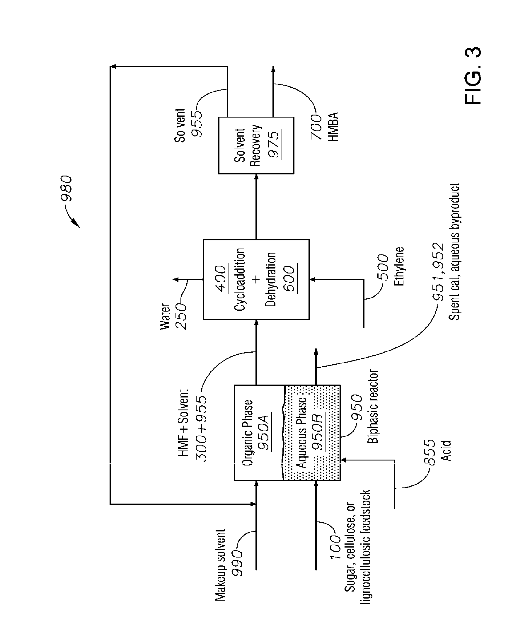 Process to Produce Terephthalic Acid