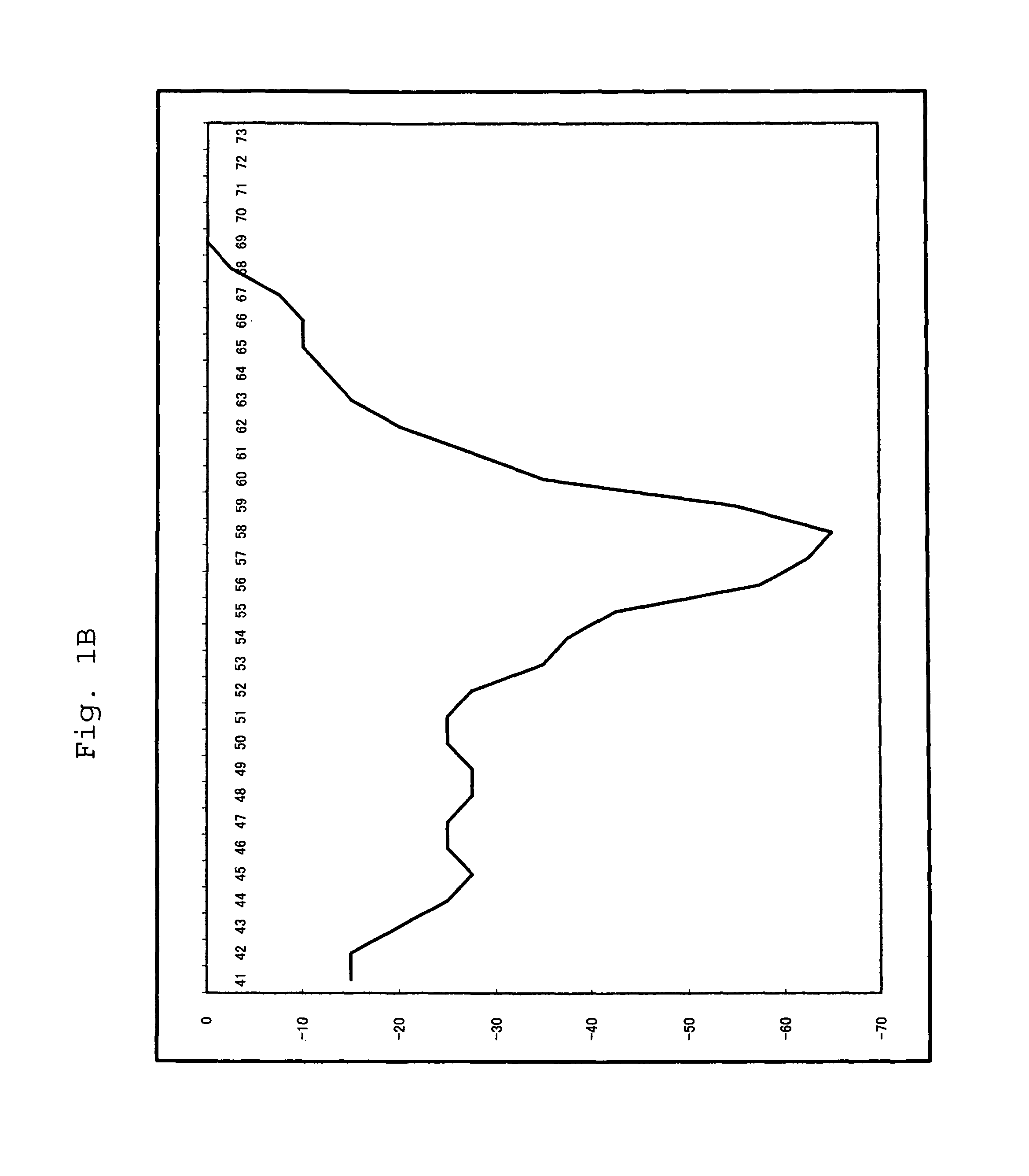 Method and kit for amplifying and detecting polynucleotide using a modified Tth polymerase