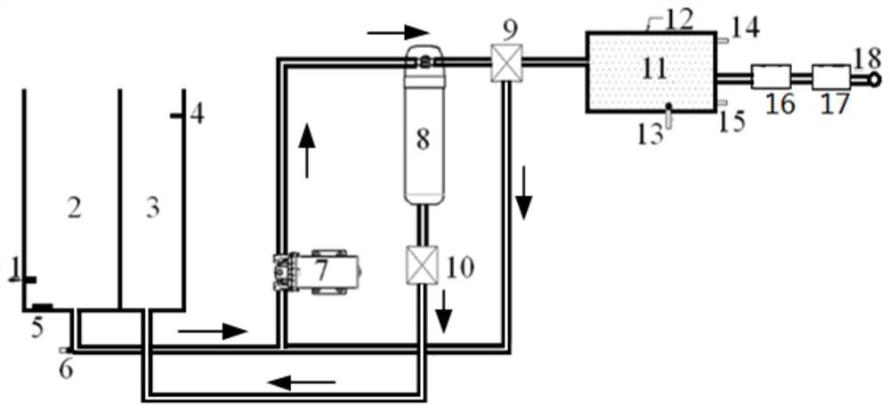 Water treatment system and water purification equipment