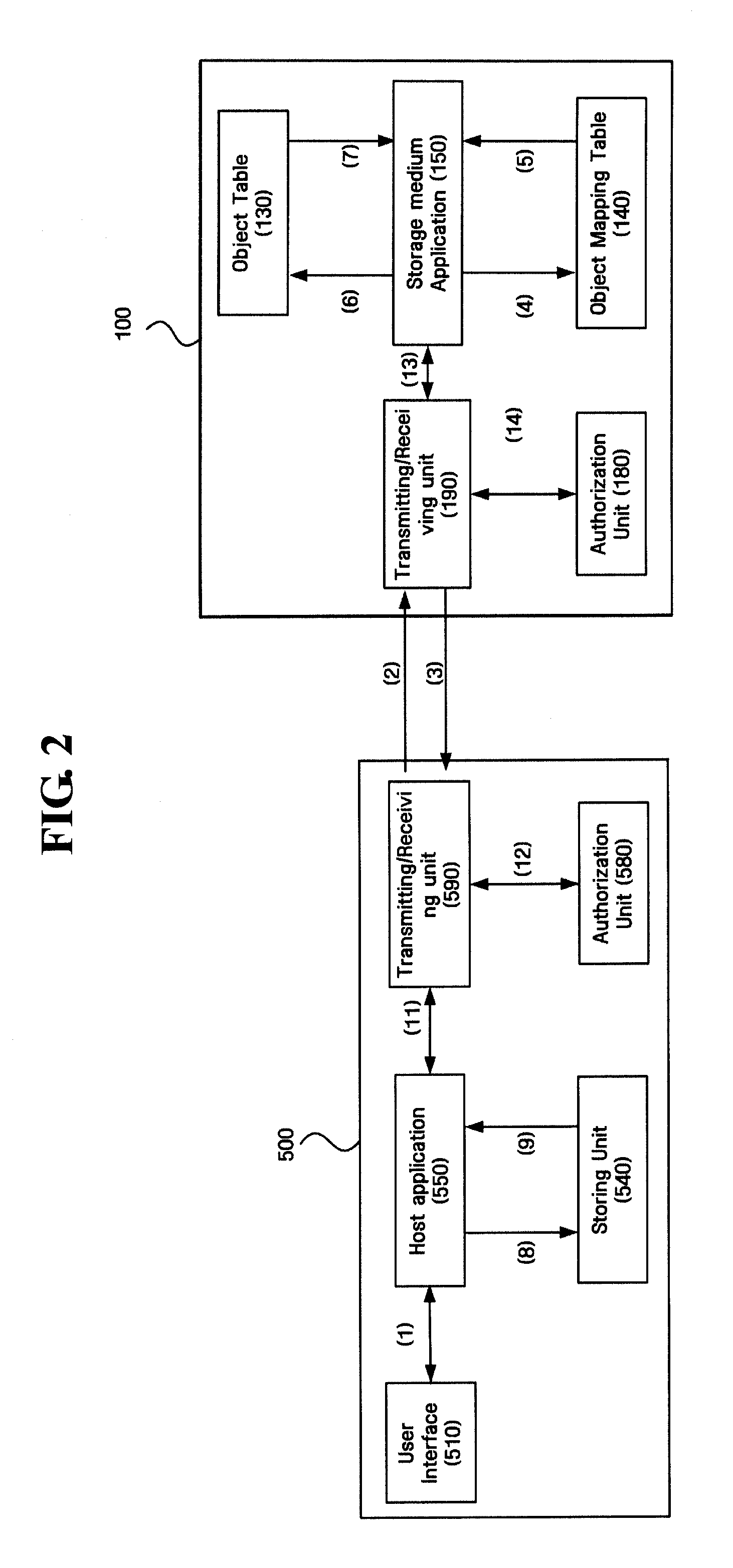 Method and apparatus for searching rights objects stored in portable storage device using object location data