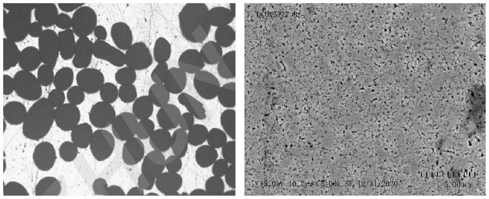 Preparation method of nano hard alloy