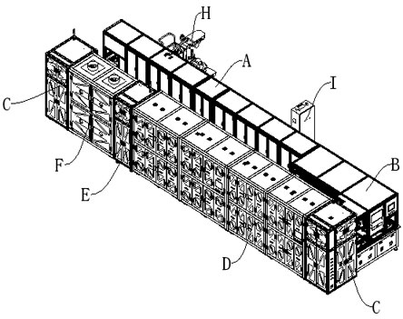 A detection pipeline of servo motor